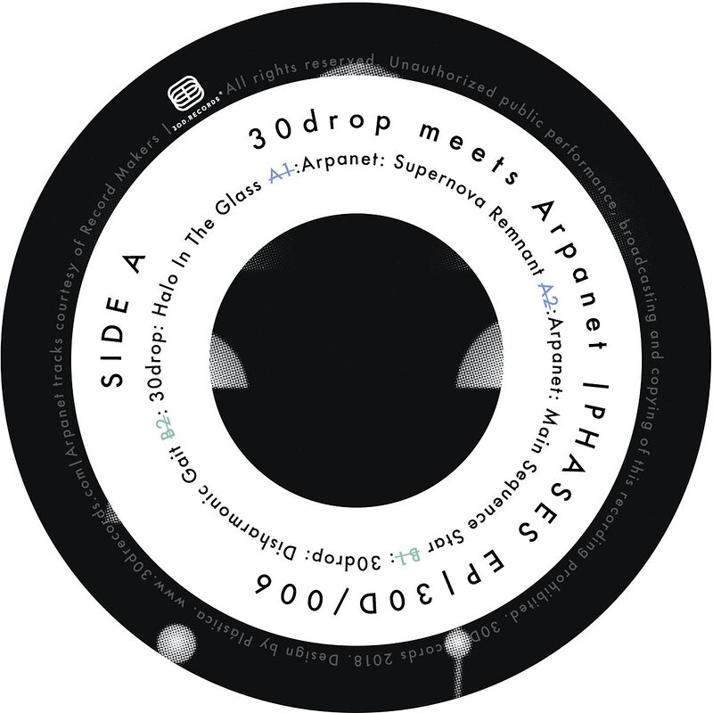 Arpanet / 30 Drop: Phases