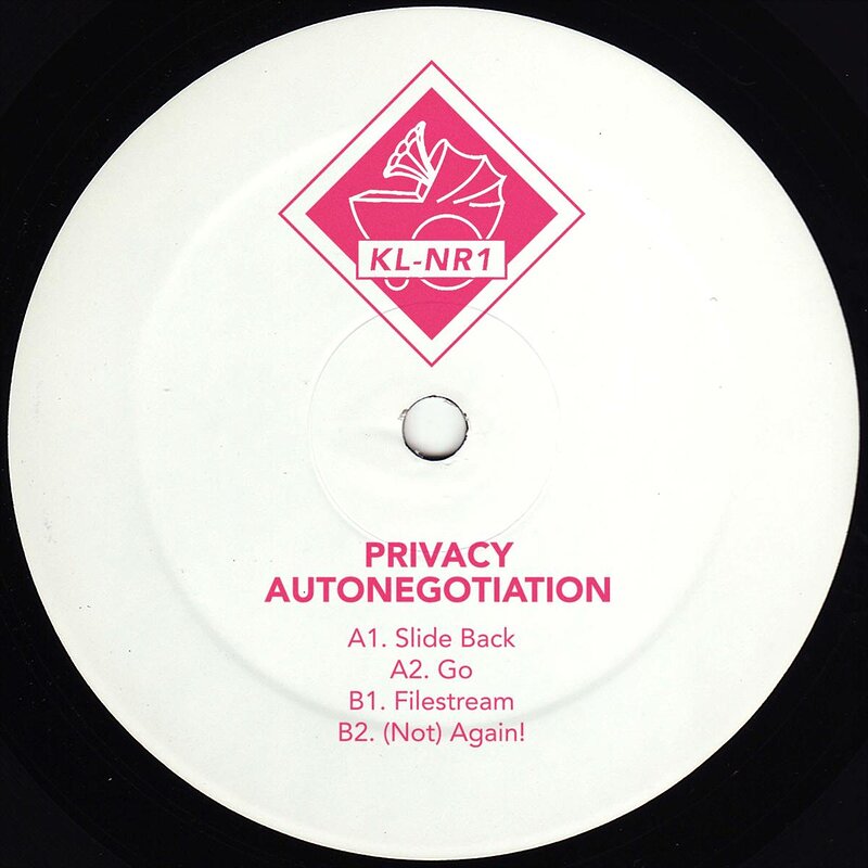 Privacy: Autonegotiation